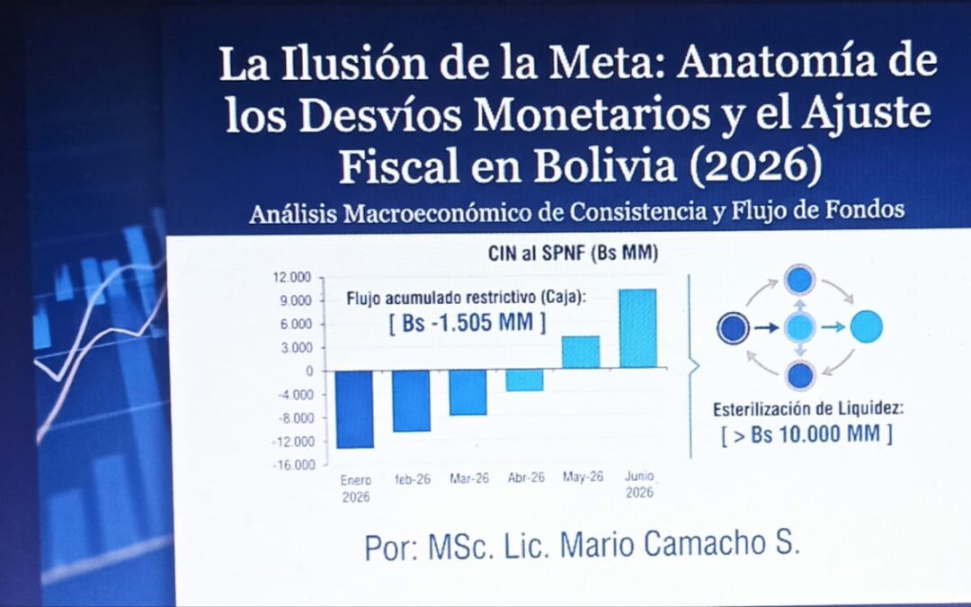 La Ilusión de la Meta: Anatomía de los DesvíosMonetarios y el Ajuste Fiscal en Bolivia (2026)
